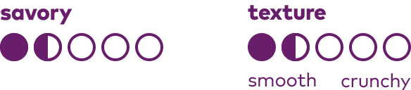 Savory/Texture Flavor Profile