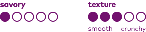 Savory/Texture Flavor Profile