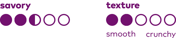 Savory/Texture Flavor Profile